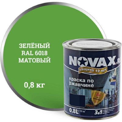 Грунт-эмаль Goodhim novax 39696