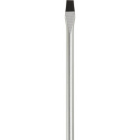 Inforce Отвертка шлицевая ProExpert SL4x80 06-09-59
