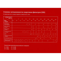 Gigant Маска сварщика 