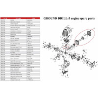 Бензобур ADA GroundDrill-5 А00231