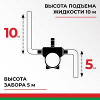 Насос перекачки топлива 12V 80л/мин БелАК "Антей" БAK.11028