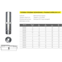 Торцевая удлиненная 6-гранная головка SuperLock (1/4"; 4 мм) Berger BG BG2084