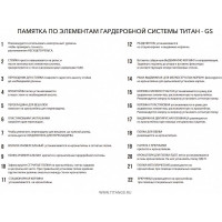 Гардеробная система Титан-GS 350 353501