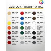 Аэрозольная краска ULTIMA RAL 3003 вишневый, универсальная 520 мл ULT023