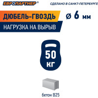 Дюбель-гвоздь с цилиндрической манжетой ЕВРОПАРТНЕР PDG LK 6x40, 150 шт. 76091179