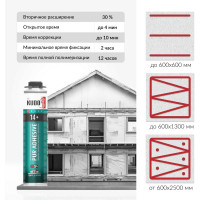 Полиуретановый монтажный профессиональный всесезонный клей-пена KUDO PROFF 14+ APS 1000 мл KUPP10UAPS