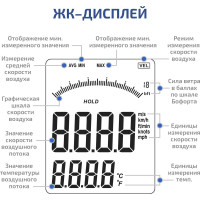 Анемометр МЕГЕОН 11006 00000003938