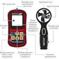 Анемометр МЕГЕОН 11006 00000003938