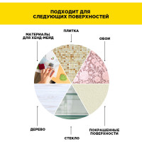 Двусторонняя клейкая лента на ТК основе AVIORA 50ммх25м 303-008