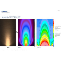 Тротуарный светильник FERON SP2708 24LED холодный белый, 24W 250хH90mm, IP67 32137