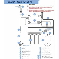 Пятиступенчатая система обратного осмоса Unicorn FRO-5