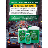 Антифриз, зеленый -42С AGA AGA050Z