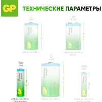 Алкалиновые пальчиковые батарейки GP  АА Prime Alkaline, набор 20 шт. 19731