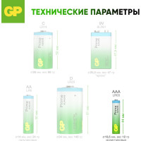 Алкалиновые мизинчиковые батарейки GP АAА Prime Alkaline, набор 20 шт. 19727