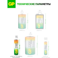Перезаряжаемые аккумуляторы GP 230AAHC AA, емкость 2300 мАч - 4 шт. 230AAHC-2DECRC4 230AAHC-2DECRC4 15783907