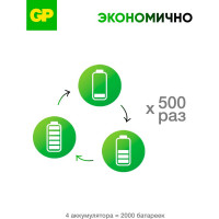 Перезаряжаемые аккумуляторы GP 230AAHC AA, емкость 2300 мАч - 4 шт. 230AAHC-2DECRC4 230AAHC-2DECRC4 15783907