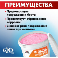 Паста шиномонтажная БХЗ 1 л, 83873