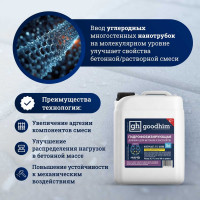 Гидрофобизирующая добавка для бетонов и растворов Goodhim INTERPLAST AT S GIDRO, 5 л 82268