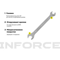 Рожковый ключ 8x10мм Inforce, Сталь Cr-V, профессиональный, 06-05-57