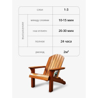 Лак тонирующий для дерева акриловый универсальный KUDO Орех KU-9042