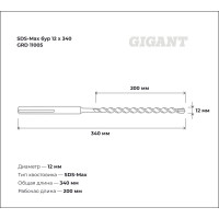 Бур SDS-Max (12x340 мм) Gigant GRD 11005