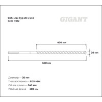Бур SDS-Max (20x540 мм) Gigant GRD 11012