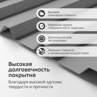 Эмаль для металлочерепицы KUDO RAL 7004 серый KU-07004R