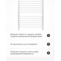 Эмаль для радиаторов отопления аэрозольная в баллончике KUDO глянцевая белая KU-5101