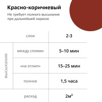 Грунт универсальный акриловый KUDO красно-коричневый KU-2102