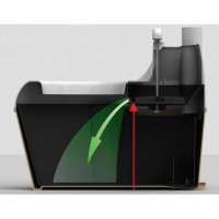 Биотуалет Piteco 506