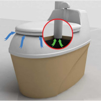 Биотуалет Piteco 506