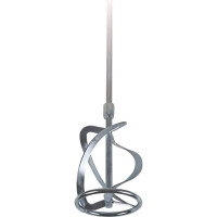 Миксер Einhell TE-MX 1600-2 CE 4258555