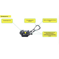 Виброплита Zitrek z3k90w  (Loncin 200F; 90 кг; упл.300 мм, бак для воды) 091-0204