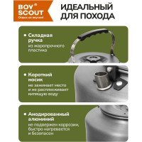 Туристический чайник BOYSCOUT 1.6 л 61169