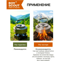 Туристический чайник BOYSCOUT 1.6 л 61169