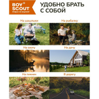 Туристический чайник BOYSCOUT 1.6 л 61169