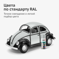 Аэрозольная краска в баллончике KUDO высокопрочная алкидная универсальная глянцевая RAL 7035 светло-серая KU-1017