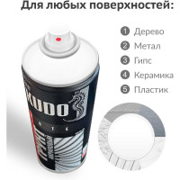 Грунт универсальный акриловый KUDO белый KU-2104