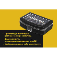 Набор бит с держателем Inforce 36 предметов 11-01-287