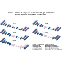 Емкость Экопром TR 8 000 107.8001.601.0