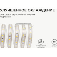 Комплект светодиодной ленты Apeyron 220В с аксессуарами 10-04