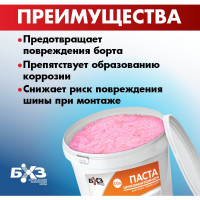 Паста шиномонтажная БХЗ 10 л, 83897