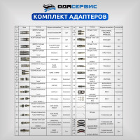 Установка для замены масла в АКПП ОДА Сервис ODA-2010