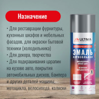 Аэрозольная краска ULTIMA RAL 7040 СЕРЫЙ универсальная 520 мл ULT010