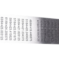 Измерительная металлическая линейка 1000х35 Micron МИК 34313