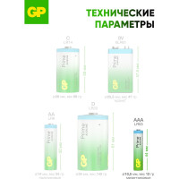 Алкалиновые мизинчиковые батарейки GP АAА Prime Alkaline, набор 10 шт. 19796