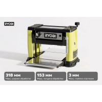Рейсмусовый станок Ryobi RAP1500G 5133002859
