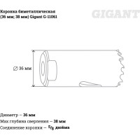 Gigant коронка биметалическая 36мм G-11061