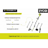 RYOBI Насадка Expand-it, штанговый сучкорез RXPR01 5132002797