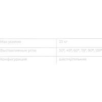 Gigant Угольник магнитный шестиугольник 50LBS G-0516